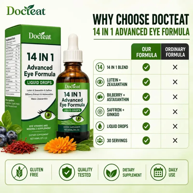 14 in 1 Eye Formula Liquid Drops – Lutein Zeaxanthin Saffron Astaxanthin Advanced Visual Support Antioxidant Blend 60ml