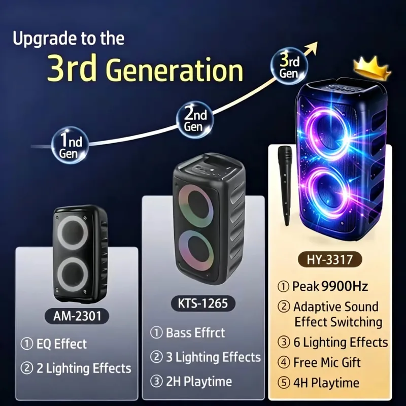 9900Hz Professional Large Bluetooth Speaker with Microphone Portable Design Featuring Subwoofer Party Box LED Lights Compatible with BT/USB/TF/AUX/FM/TWS/MIC/EQ Functions Professional Karaoke. Ideal Gift for Birthdays Christmas and New Year