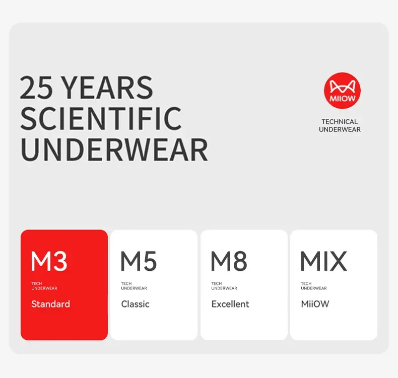MiiOW 3 Chiếc Liền Mạch Ice Silk Nam Quần Lót Boxer Mùa Hè Lưới Thoáng Khí Quần Lót Nam Kháng Khuẩn Quần Lót Nam Võ Sĩ Quần Đùi