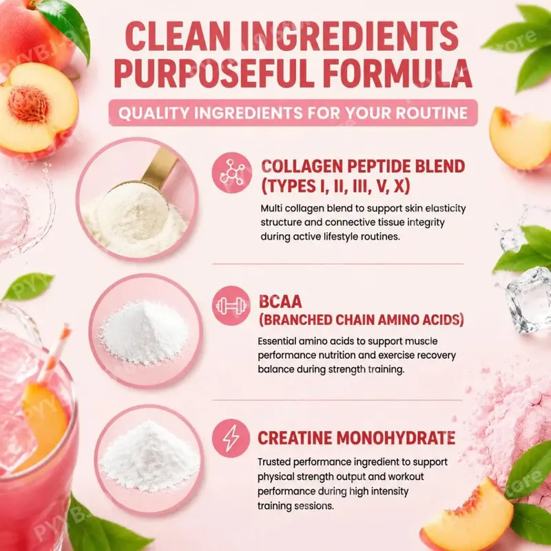Peach Purpose Collagen Powder Skin Elasticity & Workout Recovery Support for Active Fitness and Strength Routines 30 Servings — image 5