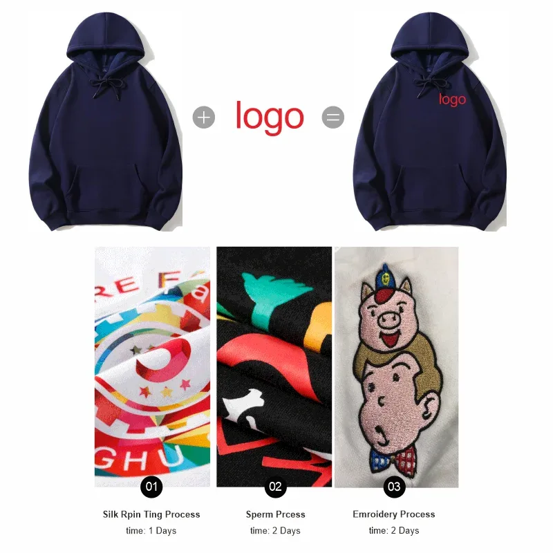 Hoodie Cetak Mode Kualitas Tinggi Logo Kustom Grup Pribadi Merek Bordir Pria dan Wanita Tebal 100% Katun Pulover Bulu — image 7