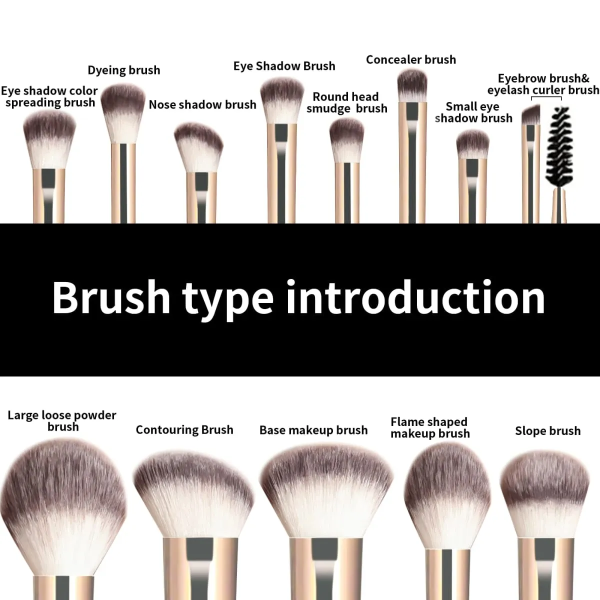 13Pcs Soft Bristle Makeup Brushes with Large Round Powder Brush Highlighter Brush Detail Eyeshadow Brush Lip Brush + 1 Puff 2