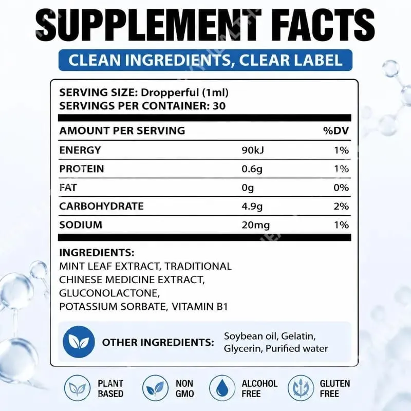 Googeer Methylene Blue Drops Memory Focus Support Drops with Vitamin B1 Mint Leaf Extract Gluconolactone Alcohol Free 30 ML