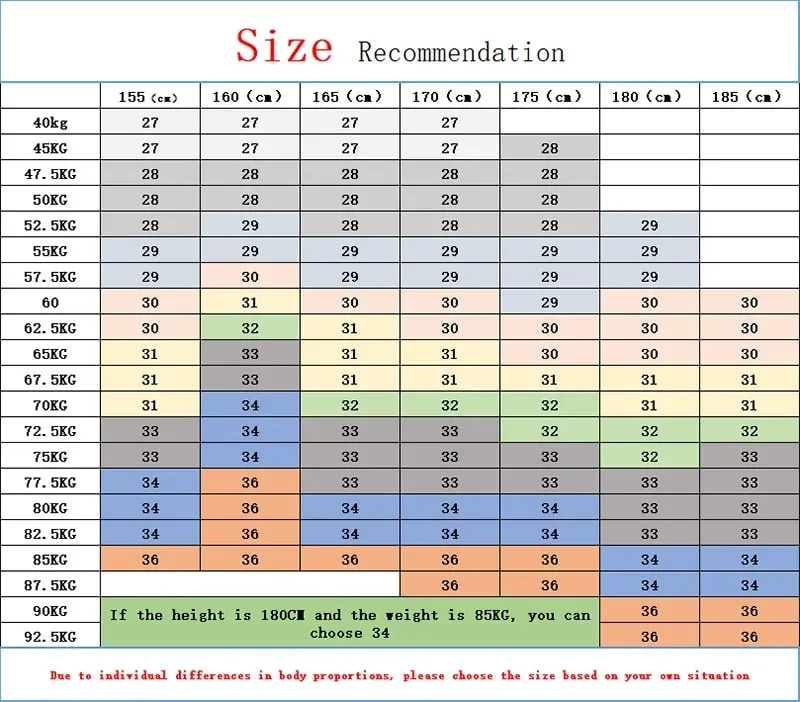 Men's Green Water Ghost Jeans Slim Fit Small Feet High Quality Gradient Color Daily Casual Youth Suitable for All Seasons