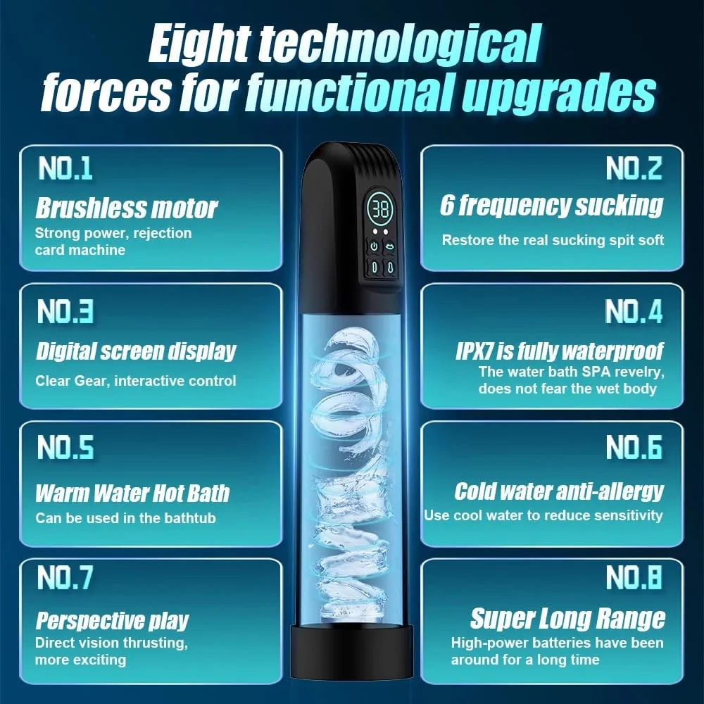 IPX7 Electric Penis Pump for Vacuum Pump Enlargement Extend Pump Waterproof 6 Suction Extender Enhancer Sex Toys for Men — image 2