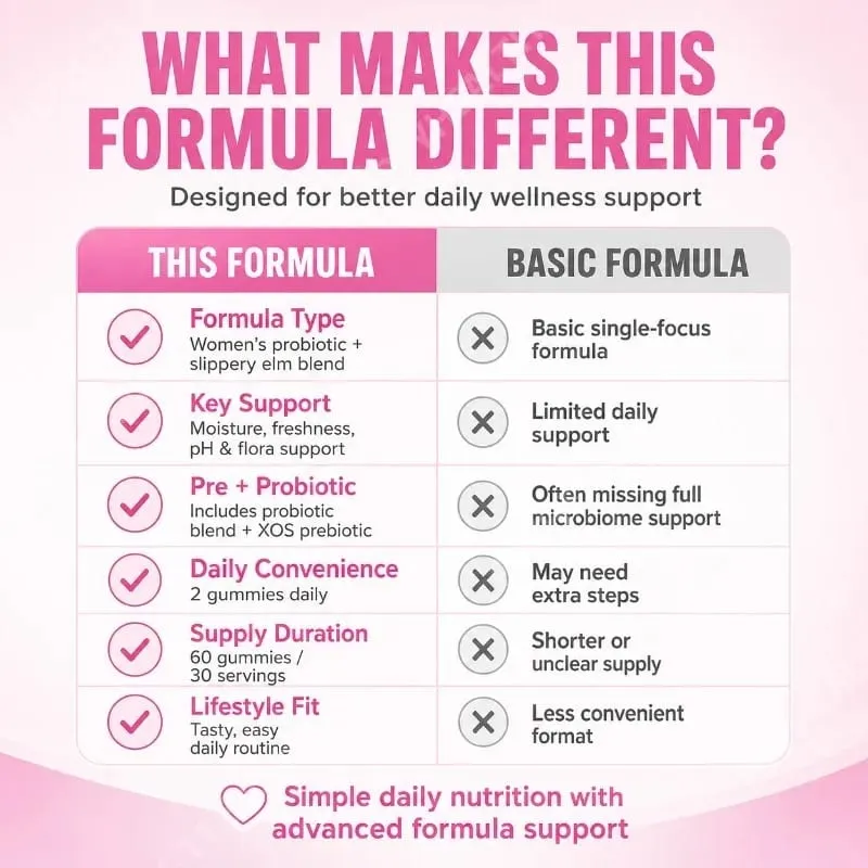Feminine Wellness Probiotic Gummies with Slippery Elm PH Balance and Flora Support for Women Pineapple Flavor 60 Count — image 4