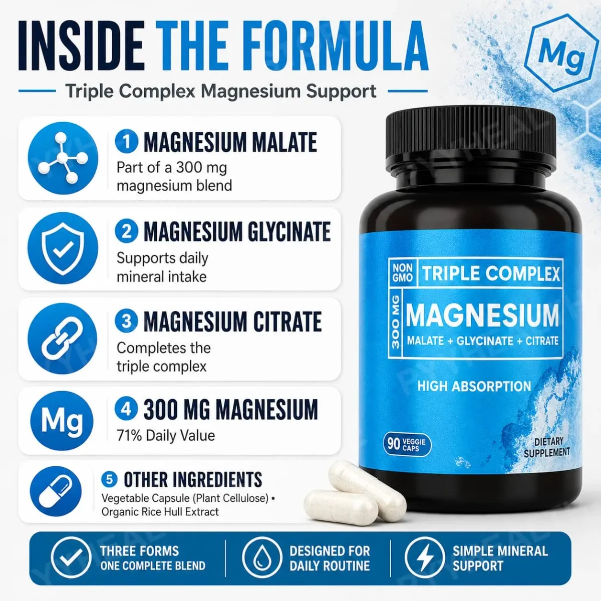 Triple Magnesium Complex 300mg Malate Glycinate Citrate High Absorption Daily Mineral Supplement Vegan Non GMO 90 Veggie Caps