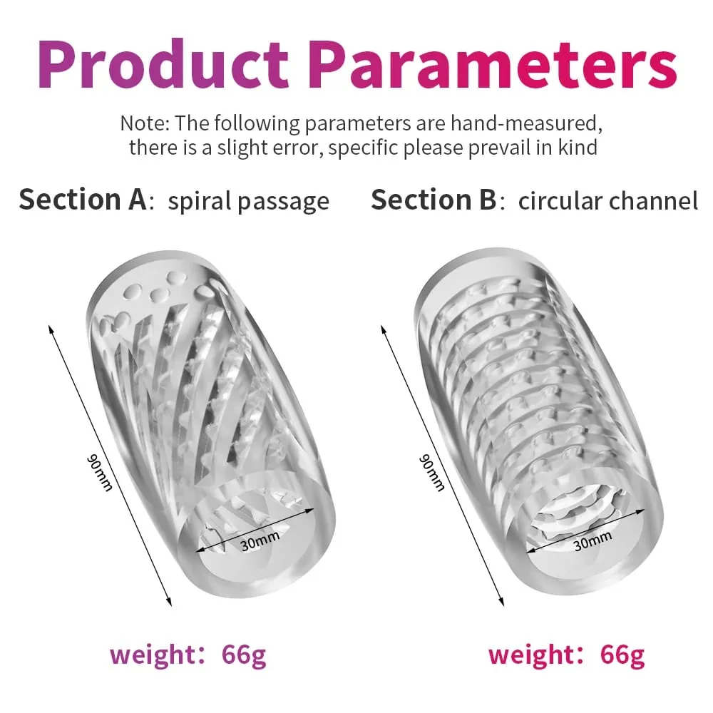 Transparent Masturbation for Men Pleasent Aircraft Cup Device Soft Pocket Vaginal Sleeve Training Adult Blowjob Sex Toy for Male — image 3