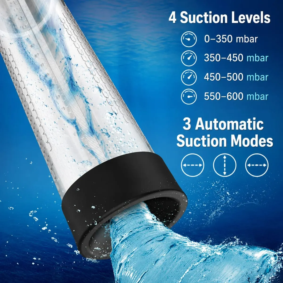 IPX7 Waterproof Electric Penis Pump Suction Penis Extender Dick Enlarger Vacuum Penis Enlargement Masturbator Sex Toys for Men