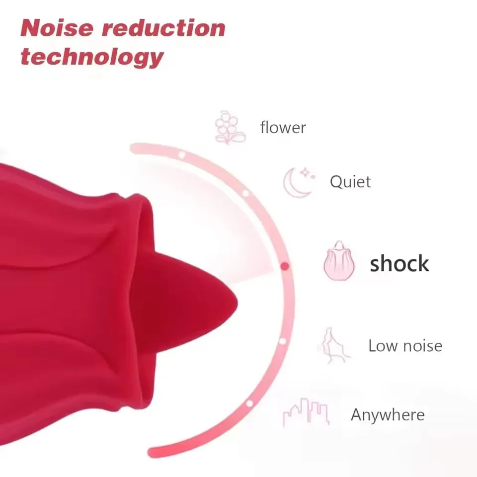 Rose Tongue Licking Vibrator G Spot Clitoris Nipple Stimulator Massager Masturbator Adult Sex Toys for Couples Adult