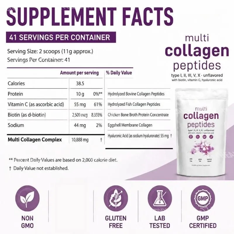 Multi Collagen Peptides Pulver Type I II III V med Biotin Vitamin C & Hyaluronsyre Understøtter Hud Hår Negle til Mænd Kvinder