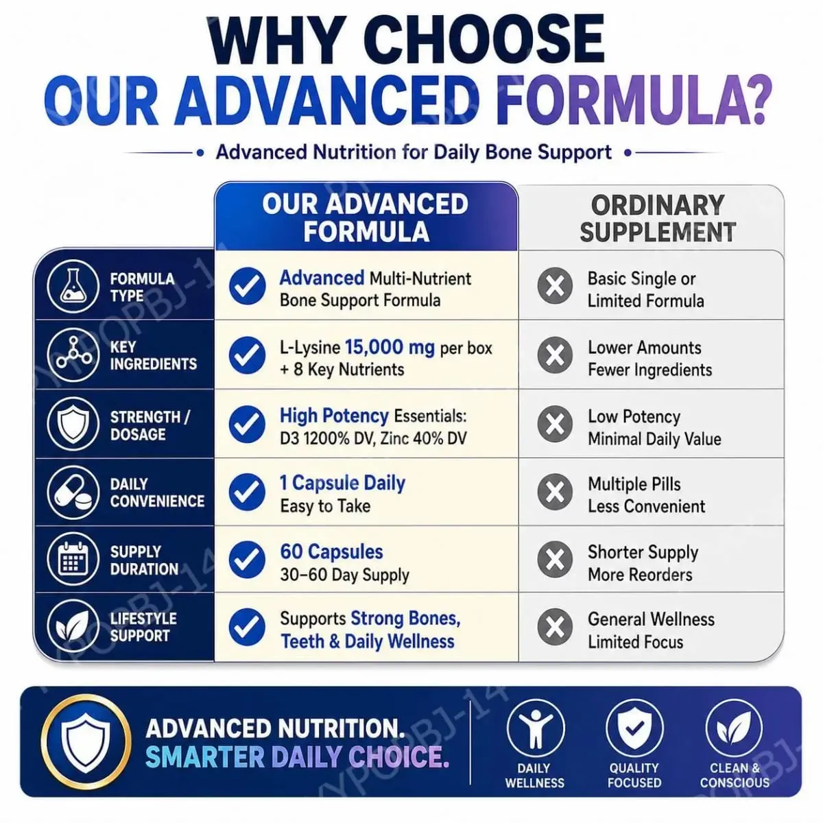 Bone Growth Natural Increase Capsules with L-Lysine Vitamin D3 Calcium & Zinc; Supports Strong Bones & Teeth 60 Capsules — image 5