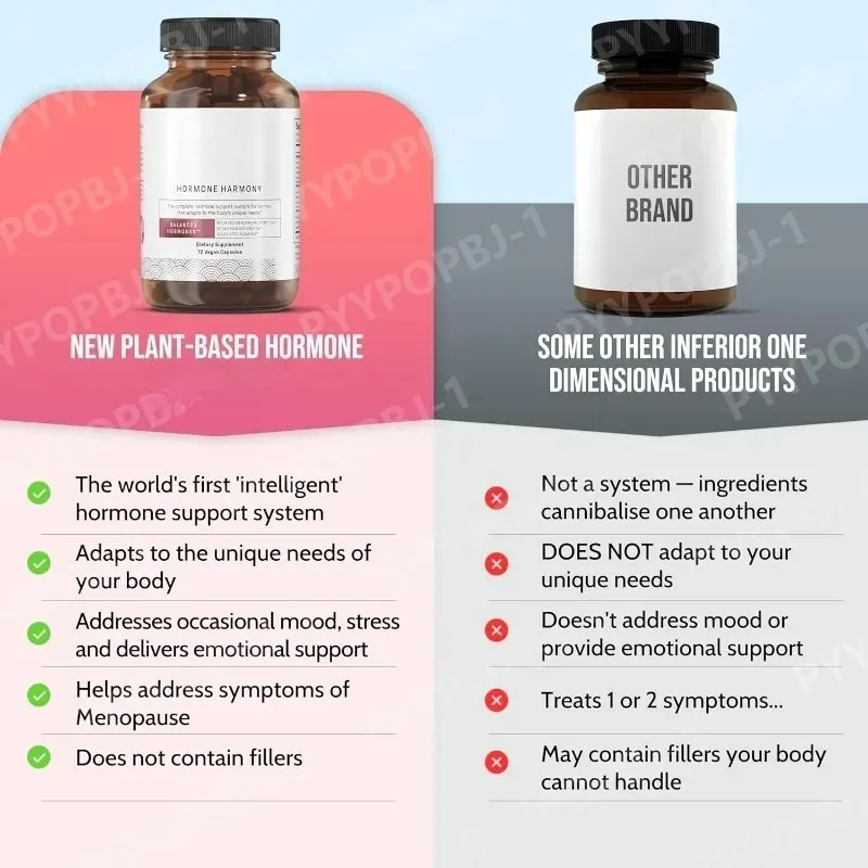 Capsules d'harmonie hormonale avec supplément naturel à base de plantes, soutien au bien-être pour les femmes, soulagement de la ménopause, équilibre hormonal, 72 unités