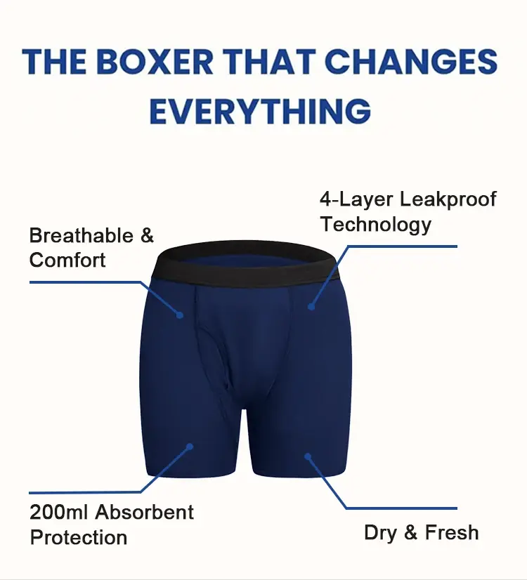 Mens Absorbent Incontinence Underwear Washable Open Fly Leakage Protective Briefs Adult Leak Proof Boxer 3 Pack