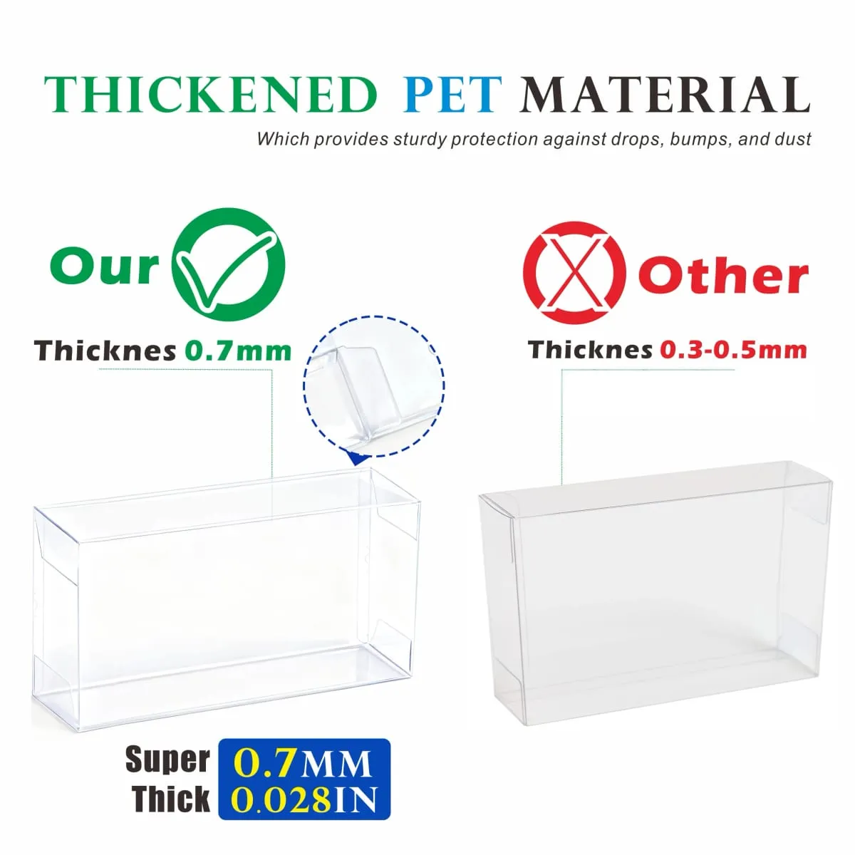2PCS Clear Plastic Protector Case Super Thick 0.7mm For Mega Charizard EX UPC / 151UPC Box — image 5