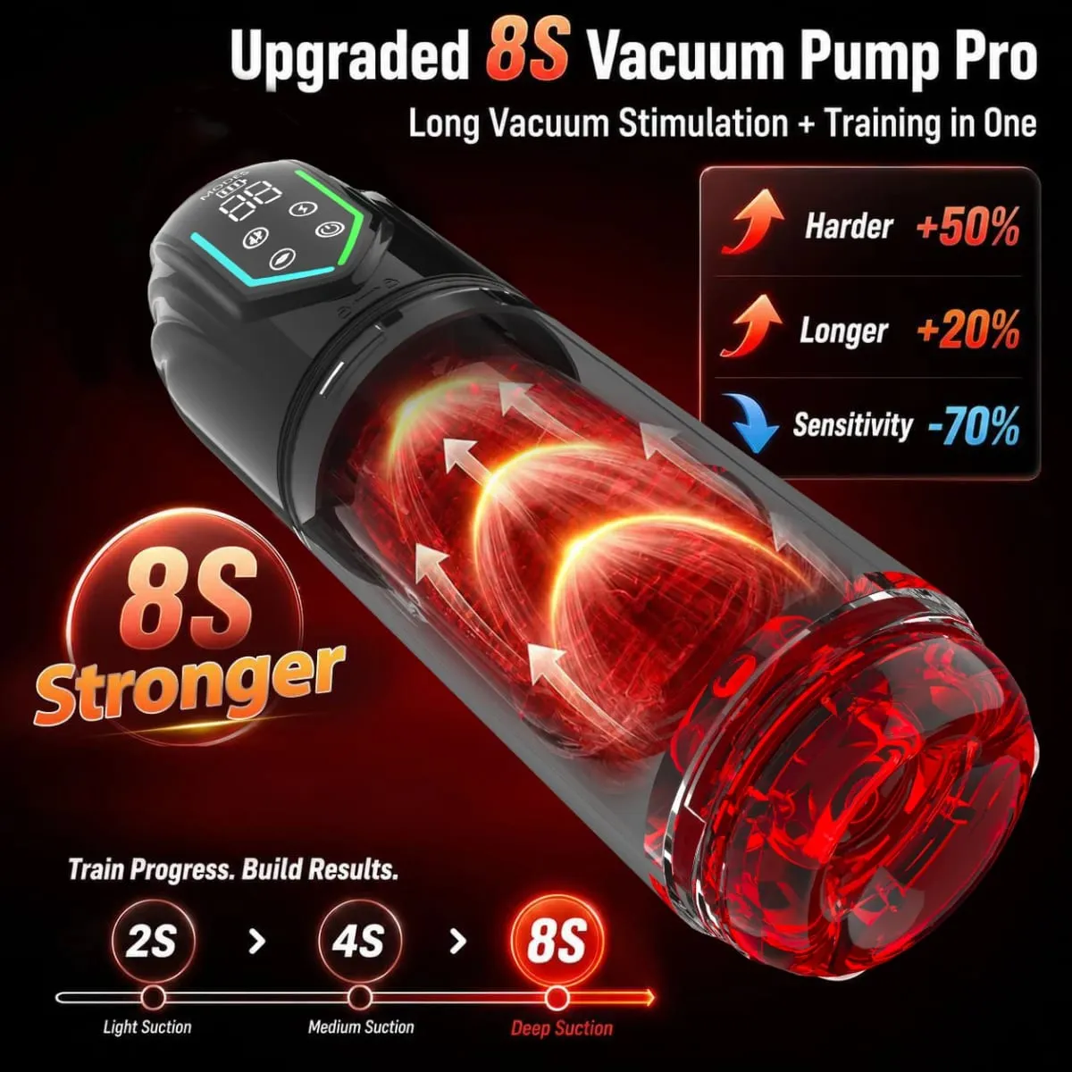 Automatic Male Masturbator 7 Rotating Licking Modes Mastubator Cup Electric Pocket Pussy Penis Sex Toy For Men Adult Supplies