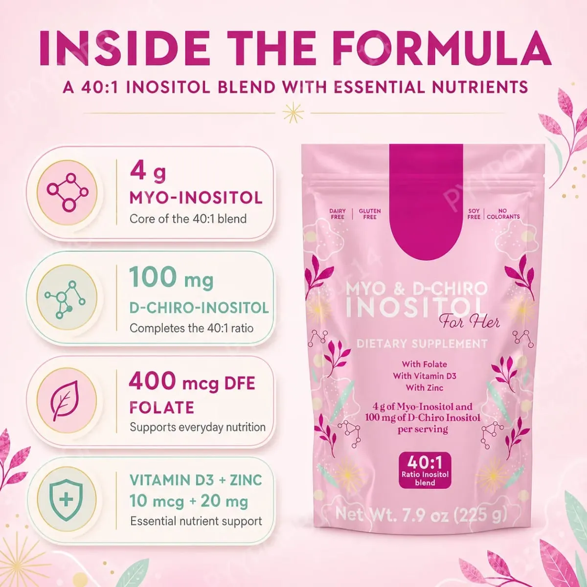 Myo Inositol & D-Chiro Inositol Powder 40:1 Ratio 225g 45 Servings with Folate Vitamin D3 and Zinc Daily Nutrition — image 4