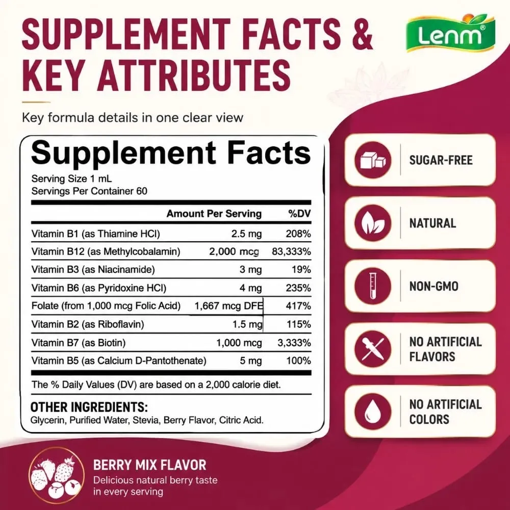 Lenm B Complex Liquid Drops 8-in-1 with B12 2000mcg B1 B2 B3 B5 B6 B7 Folate for Energy & Metabolism Support Sugar-Free 60ML