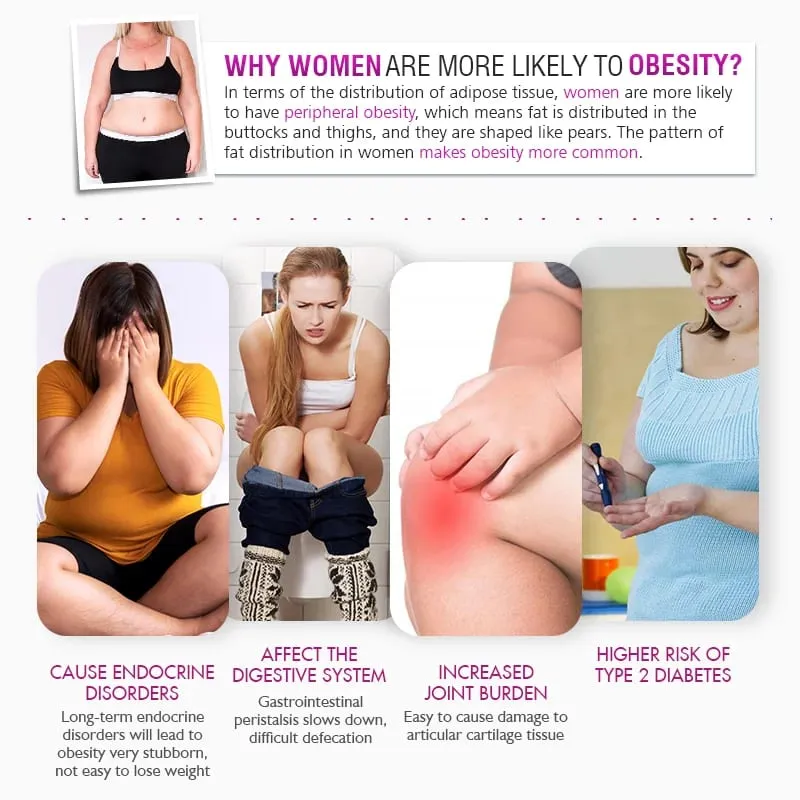 Best Slimming Products for Women Natural Fat Burners Herbal Appetite Suppressant Reduces Belly Fat Beauty Health