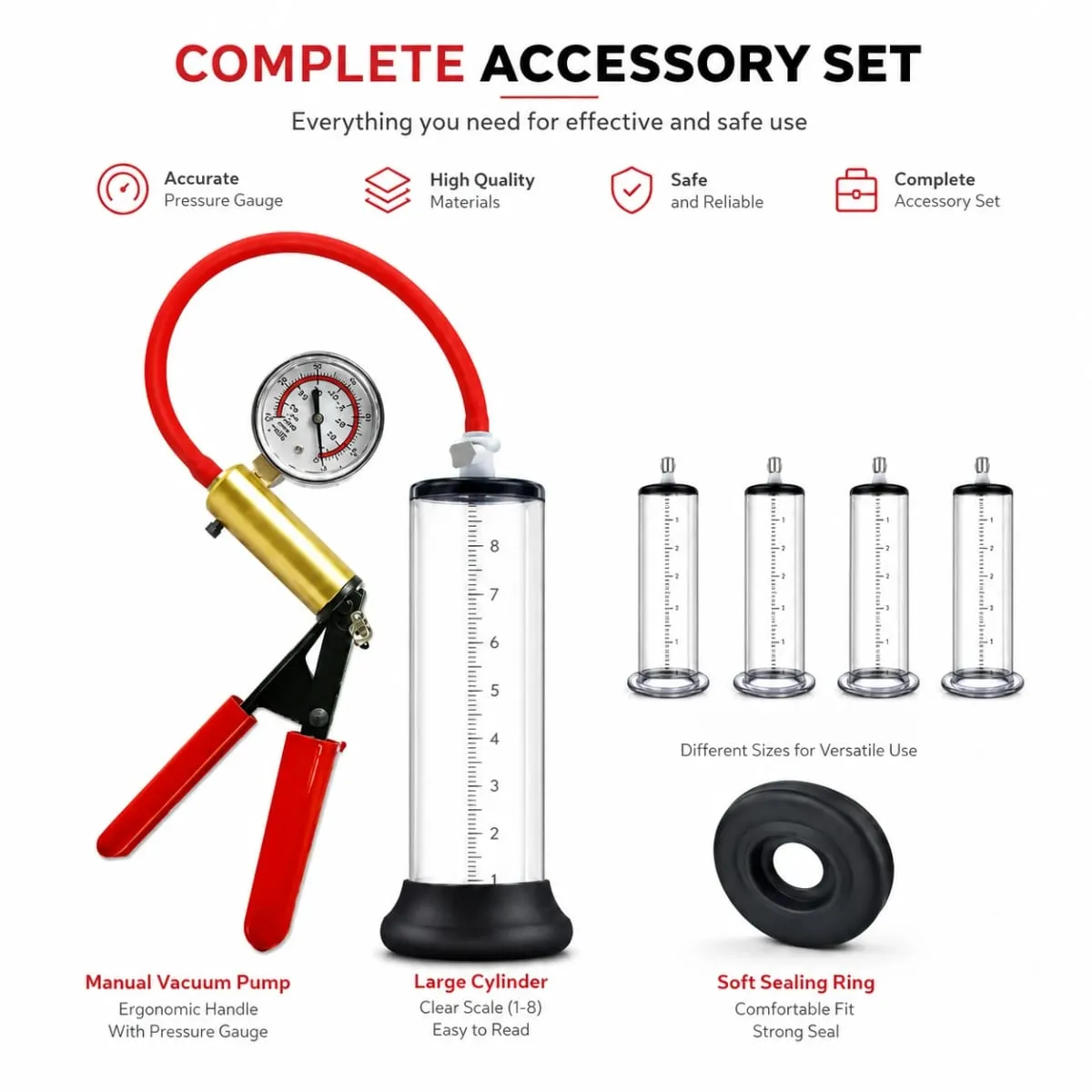 Manual Penis Vacuum Pump with Gauge Acrylic Male Enlargement Extender Trainer Masturbation Pump Adult Sex Toy Set for Men