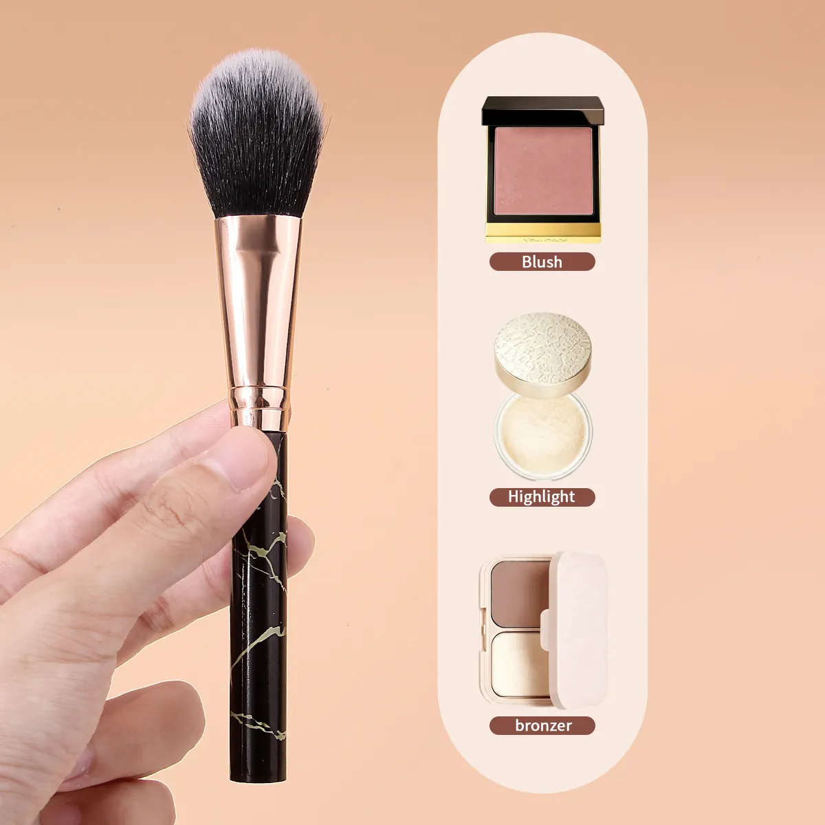 4PCS Makeup Brushes Set for Loose Powder Setting Powder Blush&Highlight Smooth Application Cosmetic Tools for Makeup Beginners