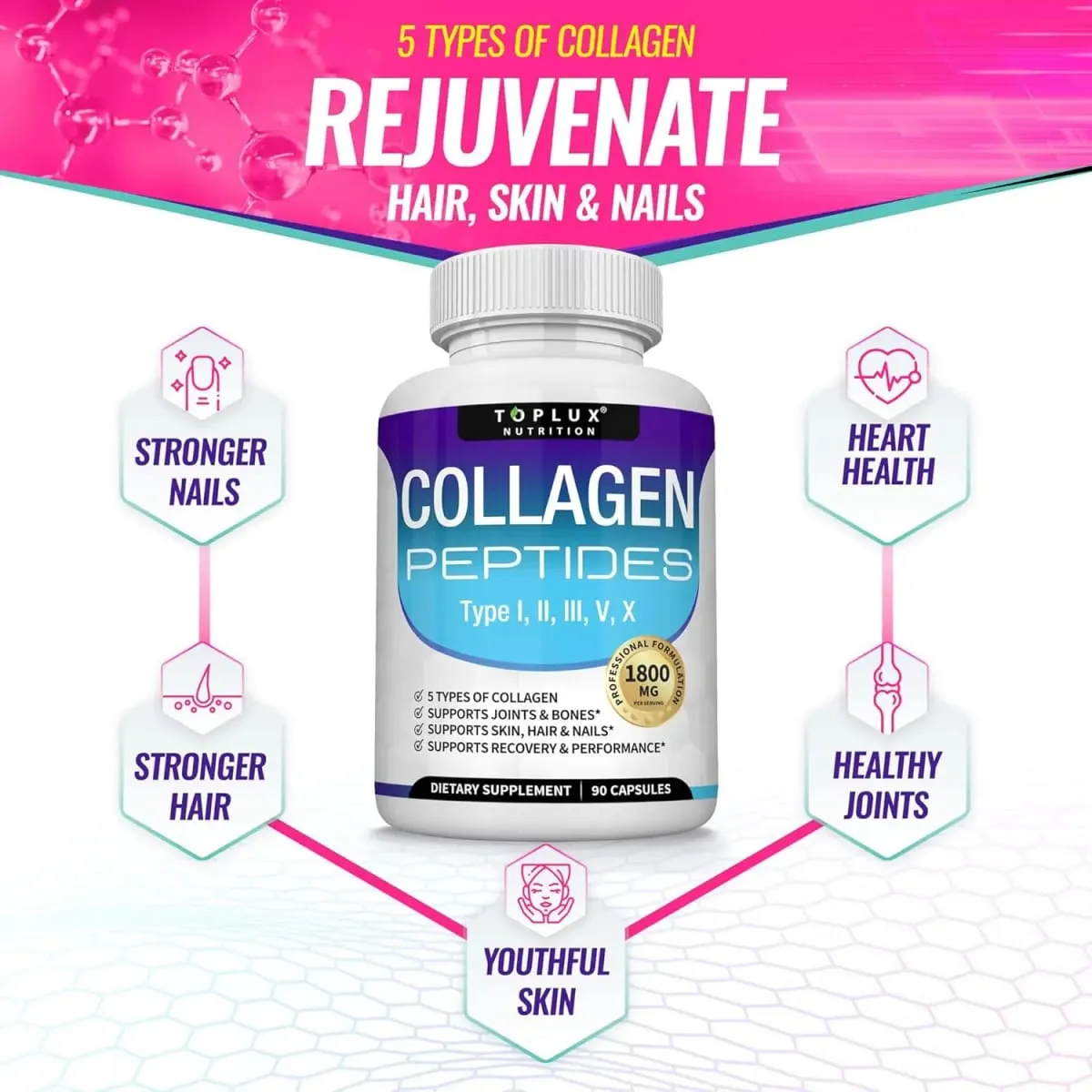 Multi Collagen Peptides Capsules 1800 mg - Hydrolyzovaný proteinový kolagenový komplex pilulky na podporu kloubů pokožky a vlasů pro muže, ženy