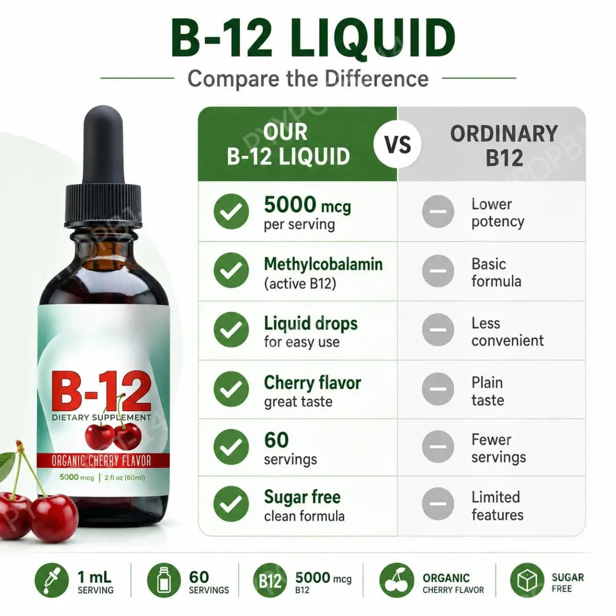 비타민 B12 메틸코발라민 액체 방울 5000mg 체리 맛 2액량 온스 60회분 비건 무설탕 일일 보충제