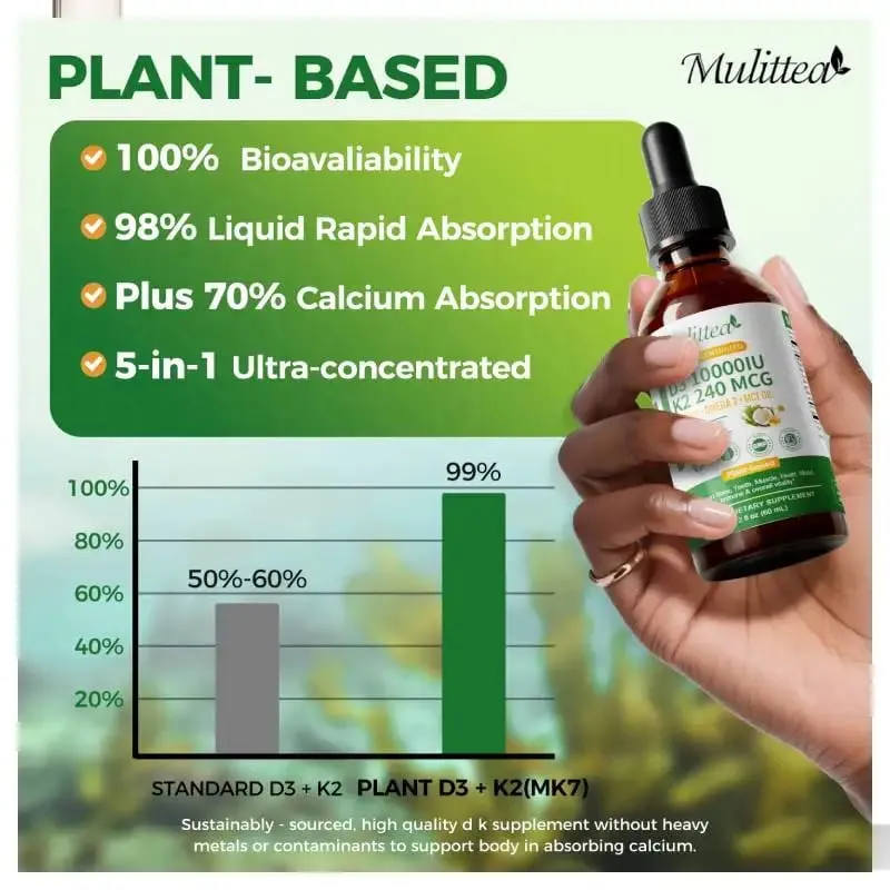 Mulittea Vitamin K2+D3 60ml Drops with Vitamin E & Omega 3 Dietary Supplements Muscle Recovery & Nutrient Absorption
