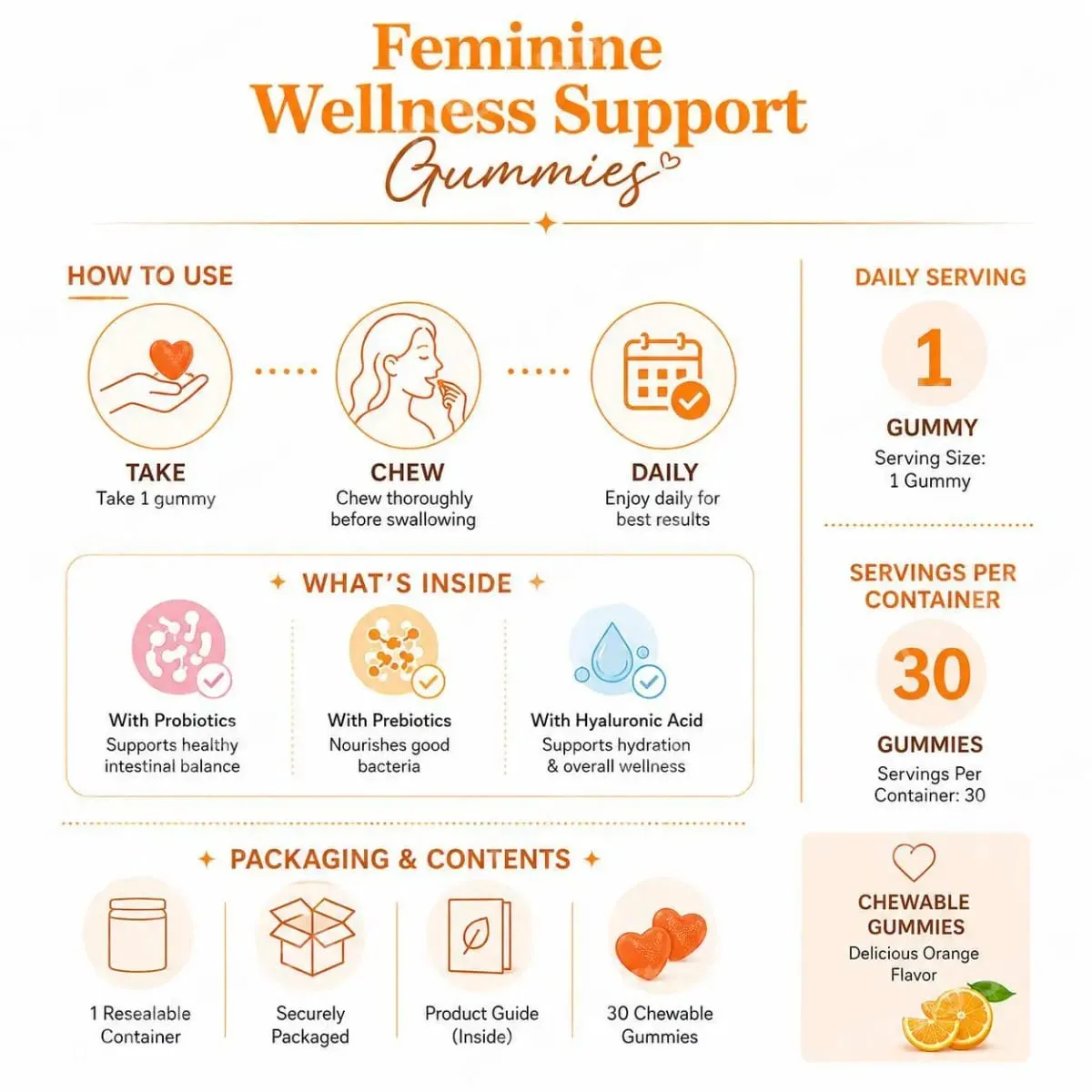 All Femme Chewable Feminine Wellness Support Gummies with Probiotics Prebiotics Hyaluronic Acid Vitamin B6 and Zinc 30 Gummies