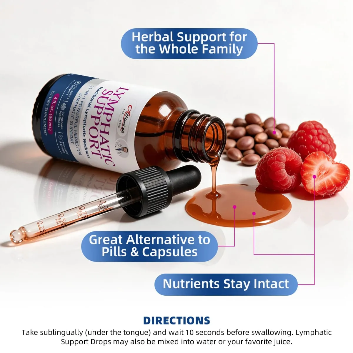 Alliwise Lymphatic Health Support Drops 11 in1 Herbal Compound Formula Body Cleanse & Refresh Digestive Support Lymphatic Detox