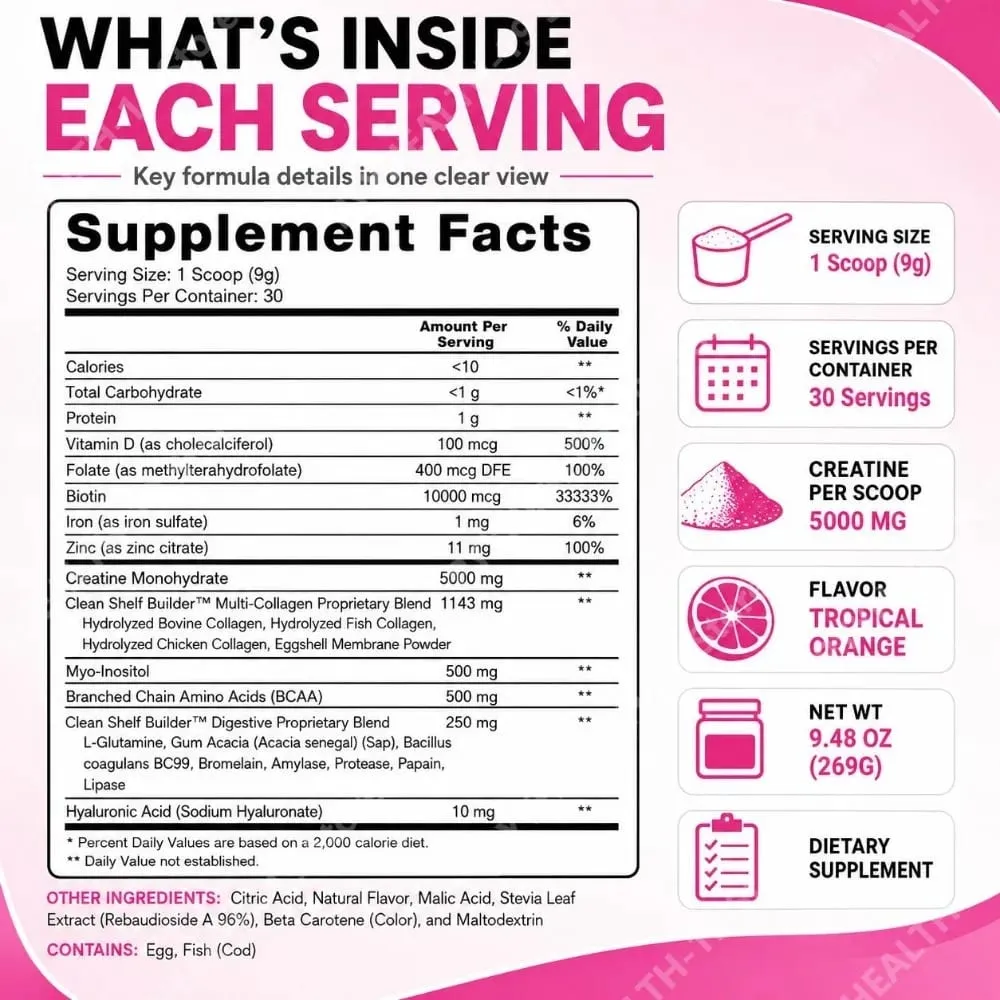Women's Creatine Monohydrate Powder 5000mg Collagen BCAAs L-Glutamine For Muscle Energy & Beauty Support Formula Adult 269g