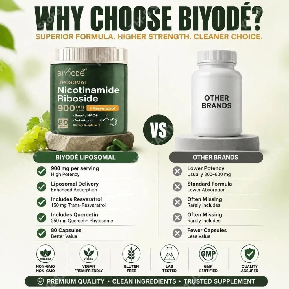 Liposomal Nicotinamide Riboside Capsules with NAD+ Boost and Quercetin Phytosome and Trans-Resveratrol 80 Capsules