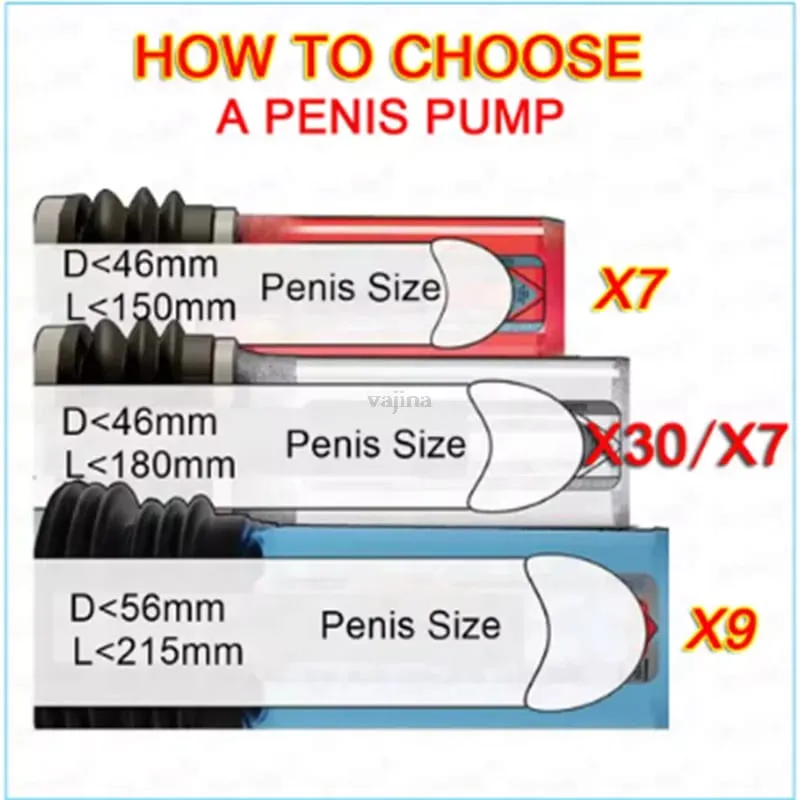 Hydrotherapy X20 X30 X40 Penis Pump Penis Enlargement Enhancer Water Spa Vacuum Pump For Men Penis Extender Sex Toys For Men