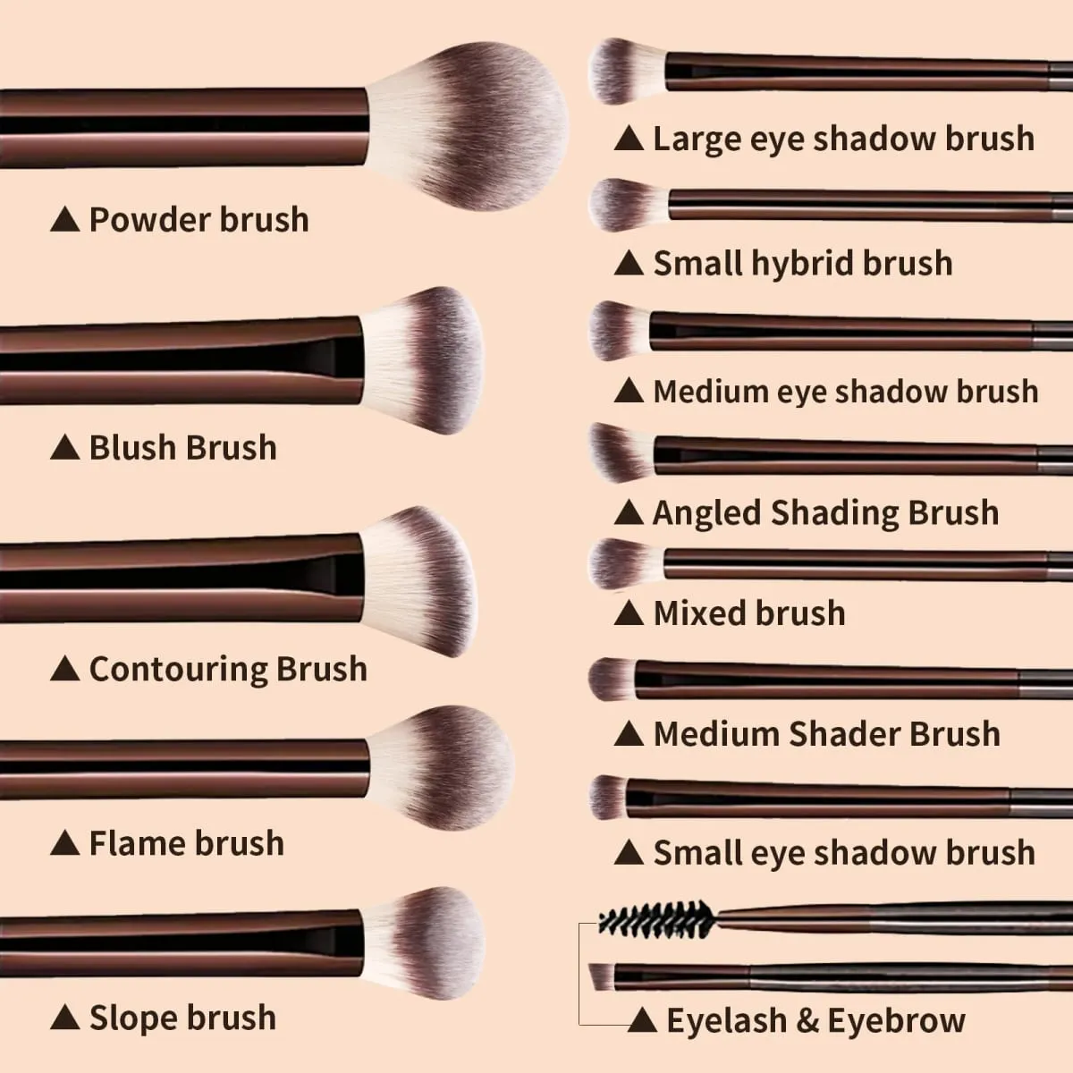 13Pcs Face & Eye Makeup Brushes Kit with Velvet Bag & 2 Triangle Puffs Makeup Tools for Beginners Daily Use