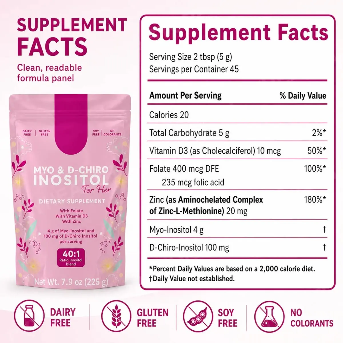 Myo-Inositol & D-Chiro Inositol Powder 40:1 4000mg with Folate Zinc & Vitamin D3 Women's Cycle & Ovarian Wellness 45 Servings