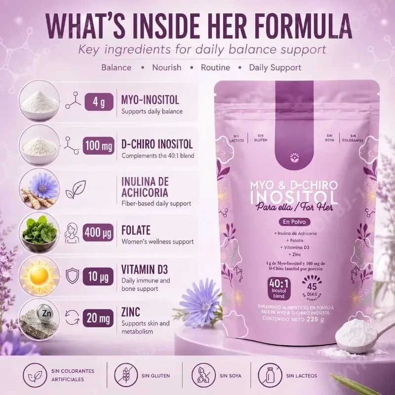 Myo & D-Chiro Inositol Powder 40:1 Mix Supplement Support Women's Daily Health with Folate Vitamin D3 & Zinc Nutritional Formula