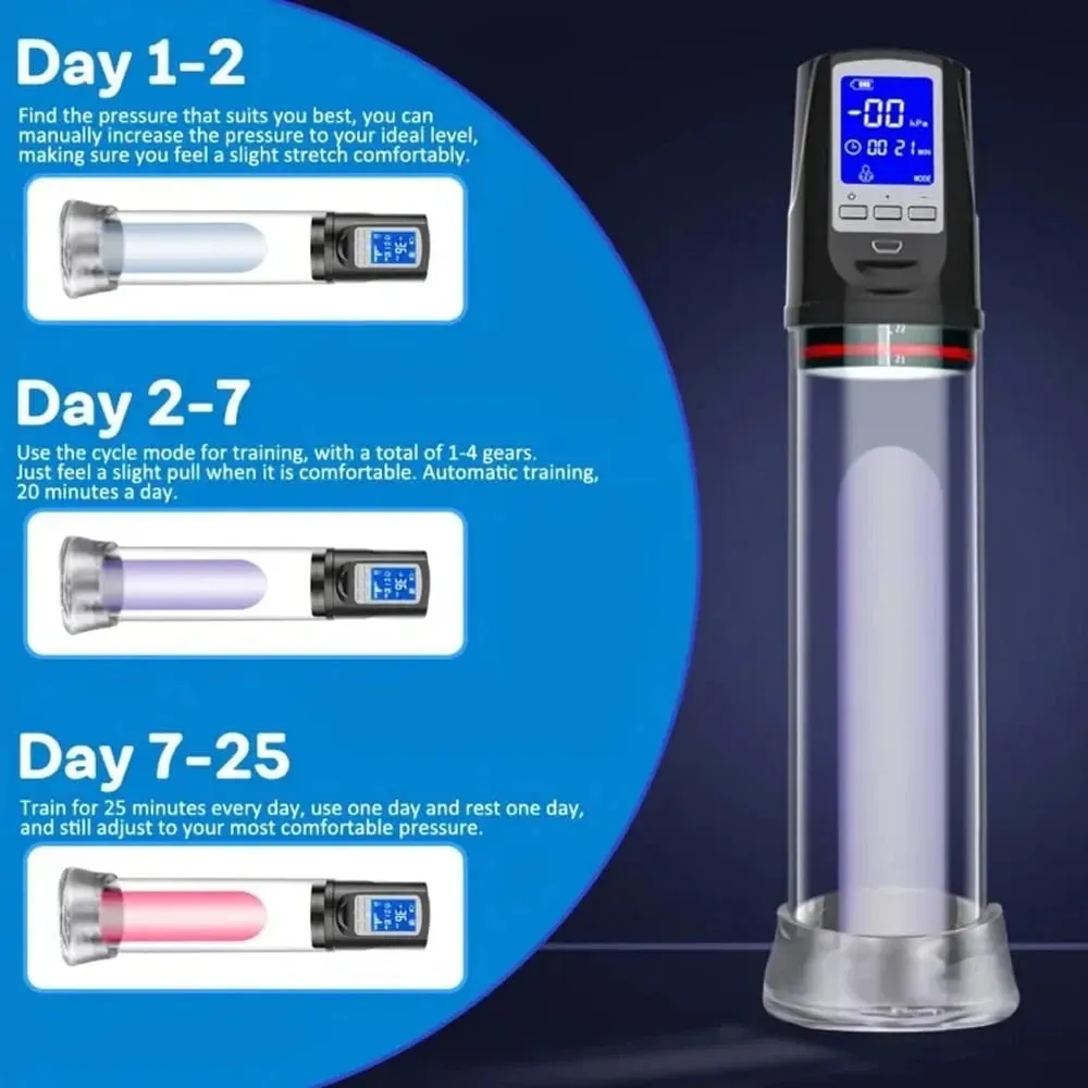 Luxurious Field Automatic Penis Pump Suction Vacuum Male Masturbation Penis Extender Dick Erection Enhancement Trainer Sex Toys
