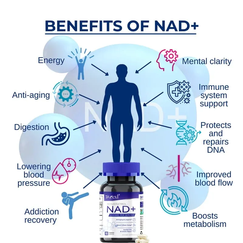 NAD + Resveratrol Supplement NAD Plus Boosting - Supports Cellular Energy Anti-aging Metabolism Skin Health