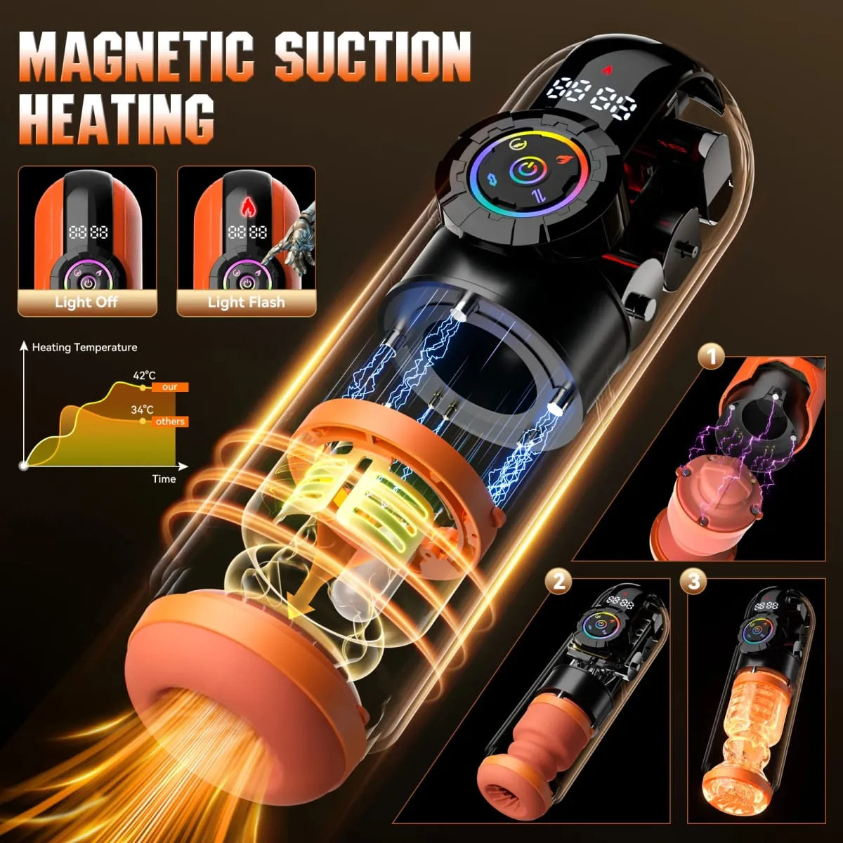 APP Intelligent Heating Suction Blowjob Masturbator for Men LCD Display Telescopic Vibrating Masturbation Cup Pocket Pussy — image 5