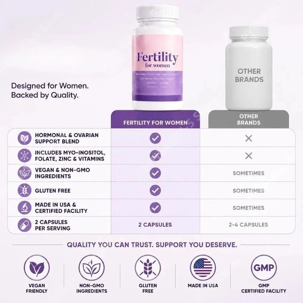 Fertility Capsules for Women Myo Inositol with Methylfolate & Multivitamins Hormonal & Ovarian Support Healthy Ovulation 60 Cts