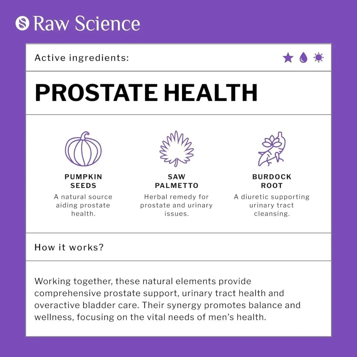Men's Health Prostate Support Supplement - Saw Palmetto Lycopene Pygeum Pumpkin Seed Extract β - sitosterol -60 capsules