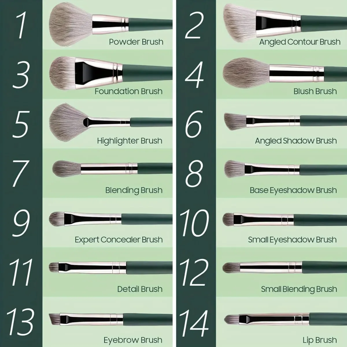 14 Professional Makeup Brushes That Can Create A Variety Of Looks Suit Different Styles Are Clean And Help Reduce Breakouts.