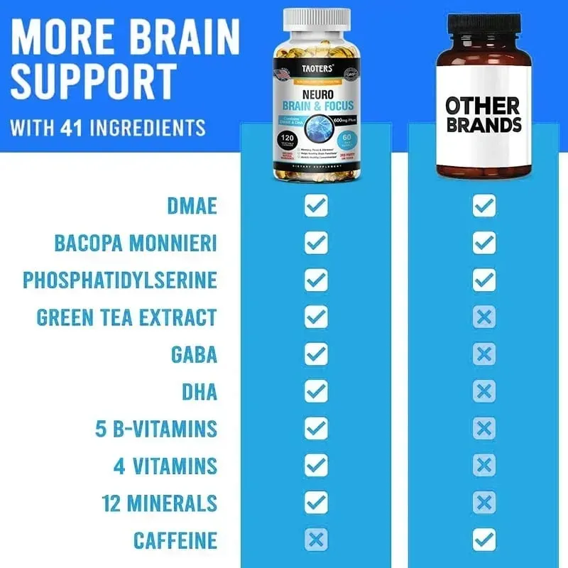 Memory Focus Clarity Energy Brain Supplement – Nootropní Brain Booster Vitamíny DMAE A C D E B1 B2 B3 B5 B6 kapsle — image 3
