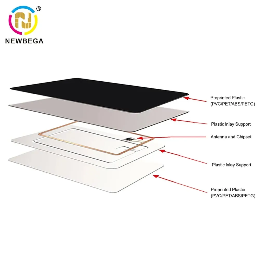 5pcs/10pcs 13.56Mhz Desfire EV2 4K Card RFID Card Large Capacity Blank Card
