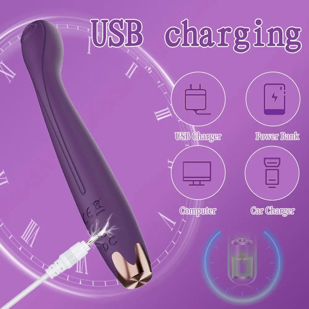 Finger Vibrator for Women 10 Vibration Modes G Spot Clitoral Stimulator Vagina Nipple Massager Masturbation Sex Toys for Women