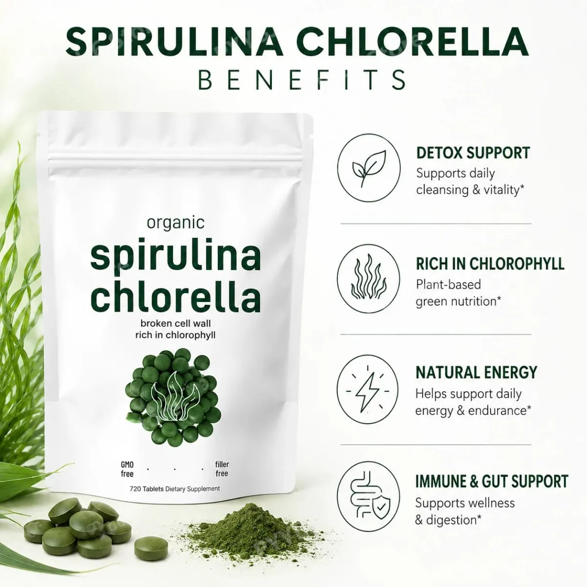 Organic Spirulina Chlorella Tablets 3000mg 720 Count Superfood Blend with Vegan Protein Energy Immunity Digestive Support