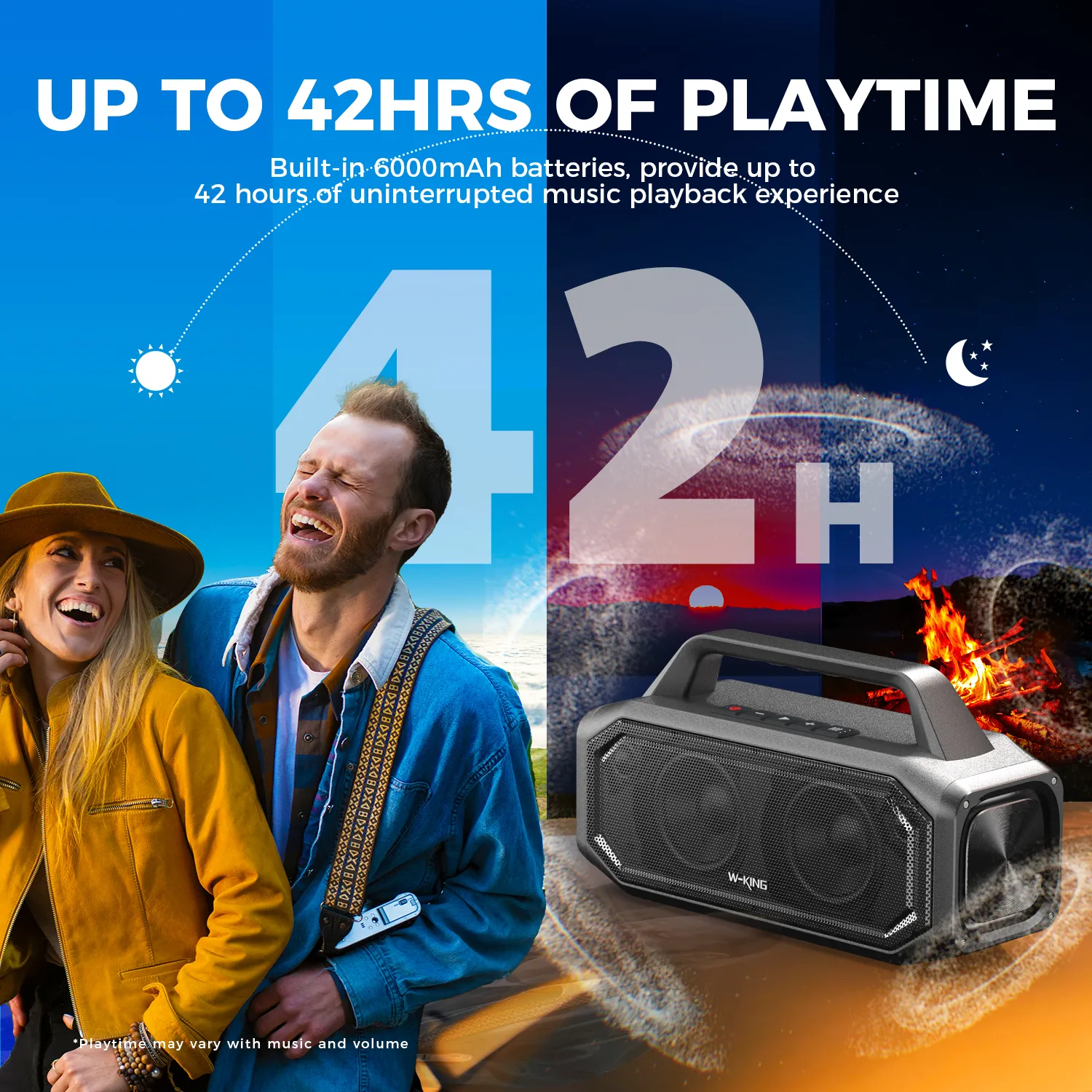BT261-2 Portable Bluetooth 80W Wireless Speaker IPX6 Waterproof Loud with Bass Boost Stereo Pairing Reverse Charging