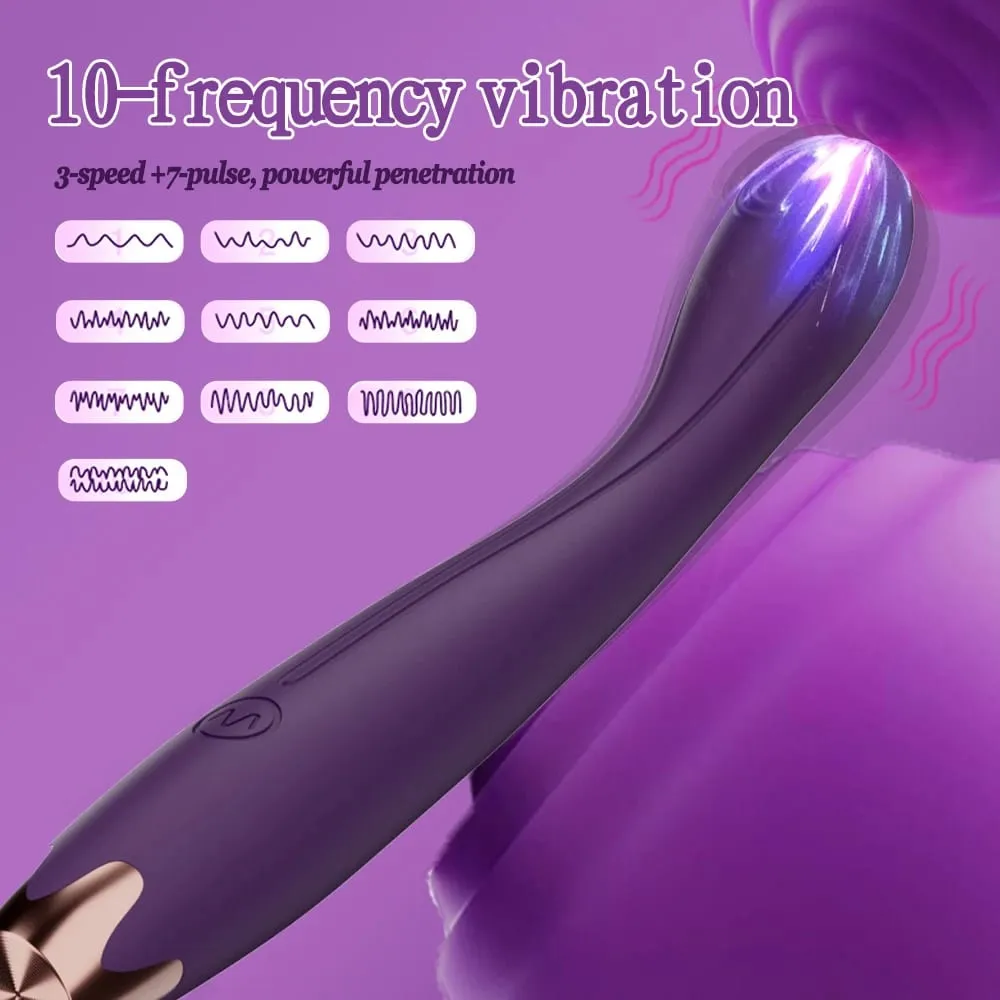 Finger Vibrator for Women 10 Vibration Modes G Spot Clitoral Stimulator Vagina Nipple Massager Masturbation Sex Toys for Women