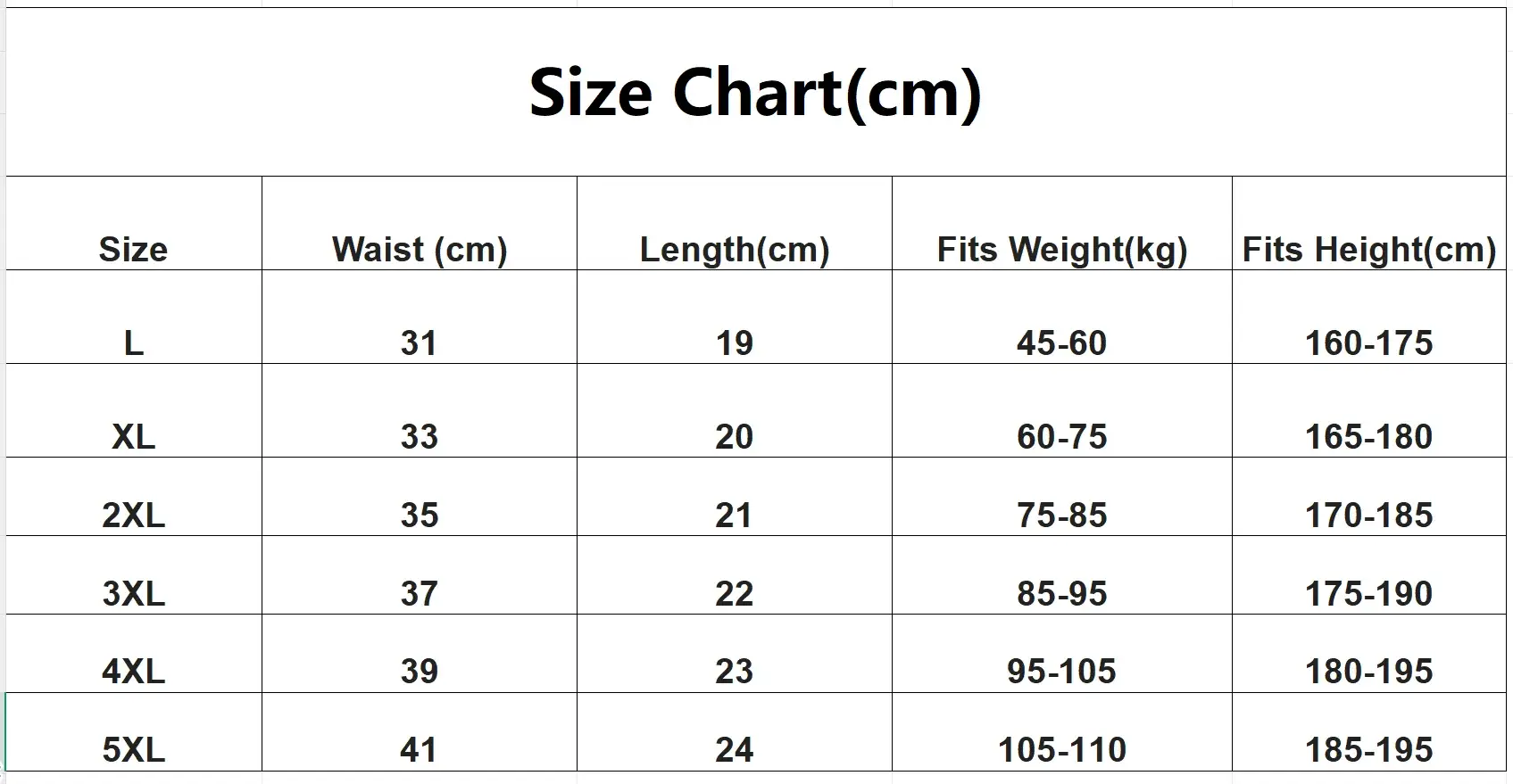 L-5XL حجم كبير الرجال دوالي الخصية الملابس الداخلية الصفن الخصية دعم الحقيبة المزدوجة الملاكم الحبل المنوي رصاصة فصل Underpant