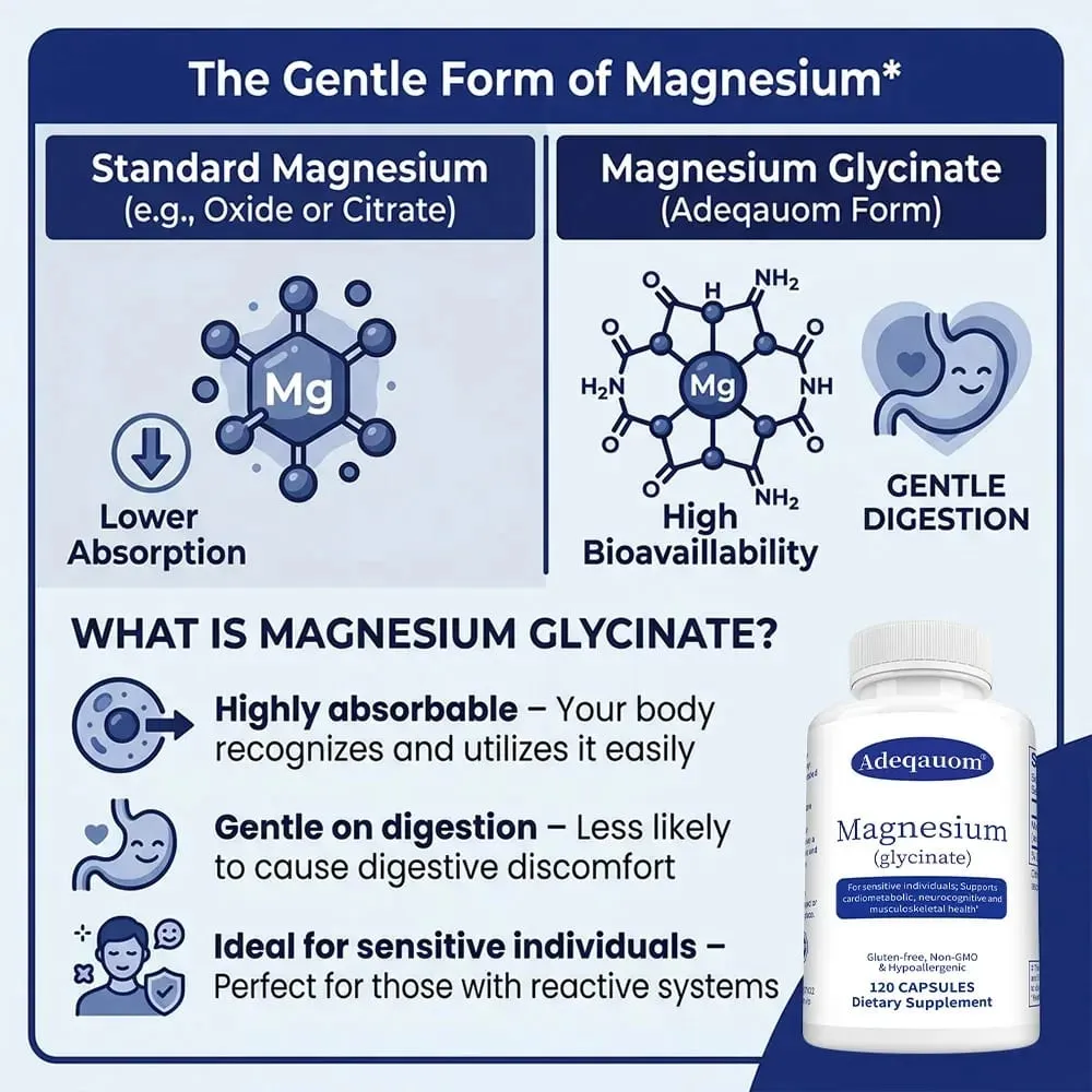 High Absorption Magnesium Glycinate Capsules – Dietary Supplement for Calm Support & Sleep for Adults